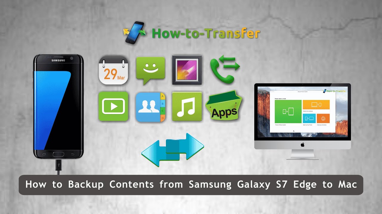 How to Backup Contents from Samsung Galaxy S7 Edge to Mac, S7 Edge Data