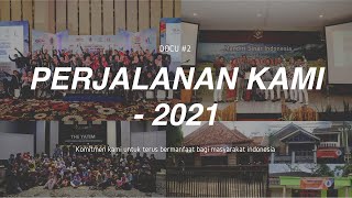 Kaleidoskop Masindo Group 2021