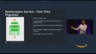 Multi-tenancy: How Zeta Global scales multi-tenant data ingestion with Amazon S3 Tables Profile