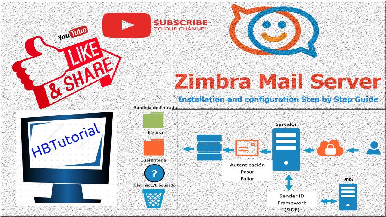 Zimbra SkillZ: Enable DANE Verification for Outgoing Email in