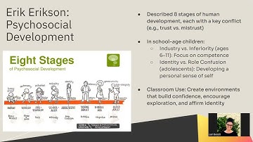EDUC 206: Module 4Student Development: Cognitive & Additional Learning Theories