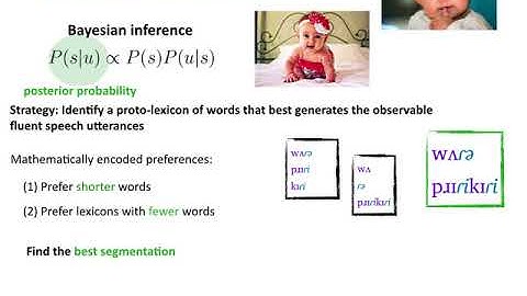 Acquisition of Language 2: Bayesian Speech Seg