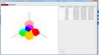 Interesting Data Mining Projects | Interesting Data Mining Thesis