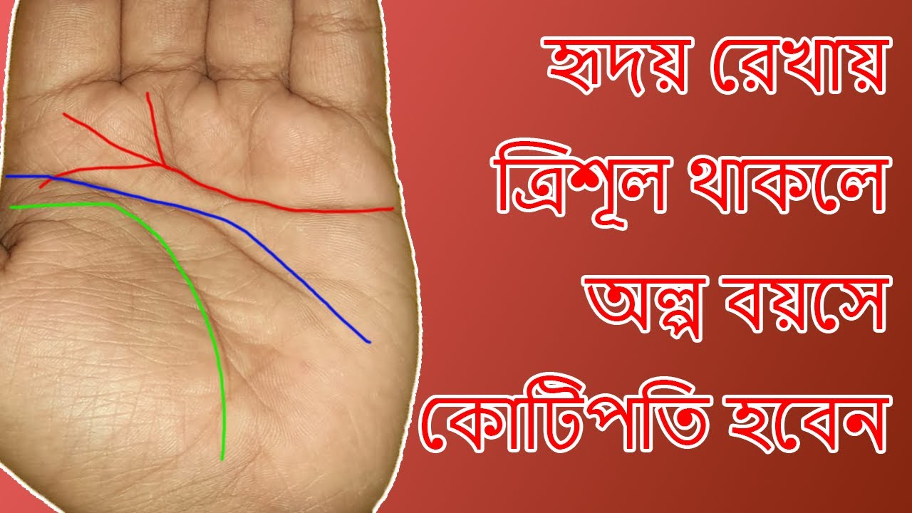 Real Line Ridoy হৃদয় রেখা বিচার | Hridoy Rekha Bichar | Heart line | Palmistry Bengali ...