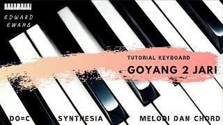 Tutorial Keyboard GOYANG 2 JARI (Melodi dan Akor Do=C)