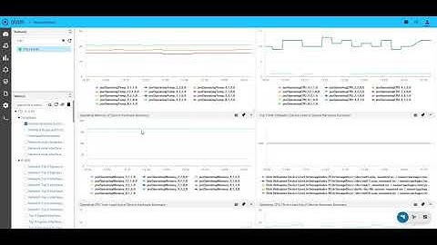 Anuta ATOM Deep Dive Video: Network Monitoring,  Analytics with SNMP and Streaming Telemetry