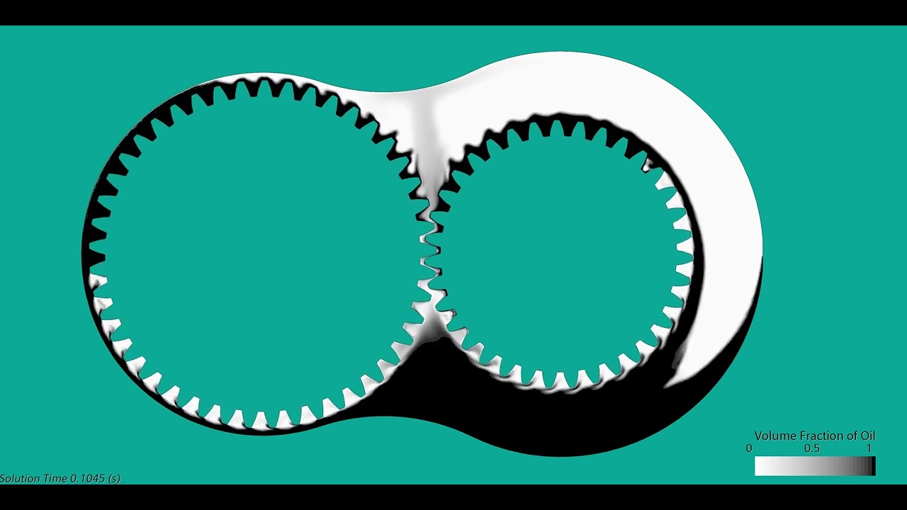 CFD-Simulation of Lubrication in a Gearbox  with VOF