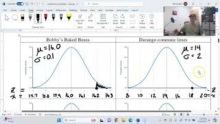 Celebrity Section 6-1, Part 1:  Normal Distribution Concepts - Standardization and z-scores Net Worth