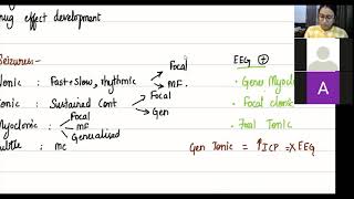 Neonatal convulsions-pediatric pg exam prep