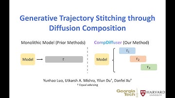 CompDiffuser: Generative Trajectory Stitching through Diffusion Composition