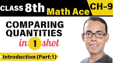 Comparing Quantities | Class 8 | Chapter 9 | Math Ace Prime