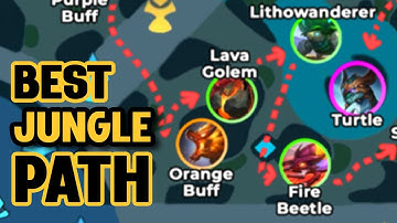 BEST Routes to Farm JUNGLE Early Game in 2025