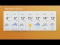 Sunny spring week to end off with gloomy, cooler Friday