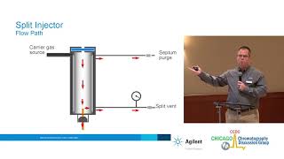 GC Tips and Tricks for Method Optimization screenshot 2