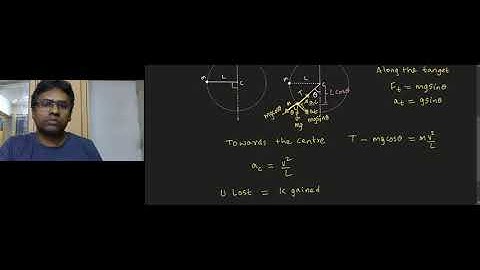 IE IRODOV MECHANICS 1.85 SOLUTION