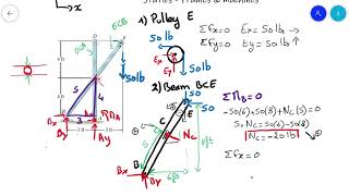 ECE211 6 6 Bonus Question