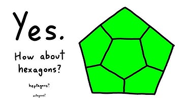can you build a pentagon out of pentagons?