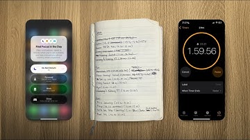 3 Tools Simpel yang Ningkatin Fokusku (gampang dipake btw)