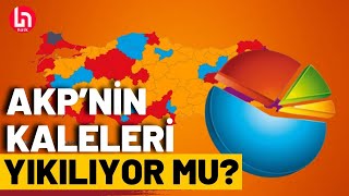 AKP kalelerini muhafaza edebilecek mi? Mehmet Ali Kulat son anketi açıkladı!