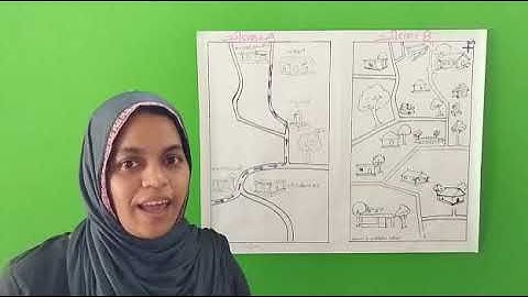 Std 7 Social Science Unit 6 Class 27 Whiteboard ASD