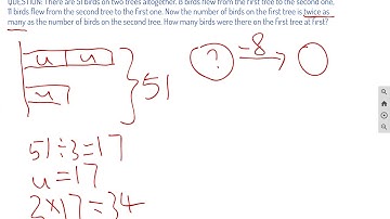 Singapore Mathematics:Working Backwards and Model