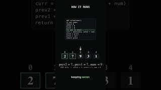 Information House Robber — LeetCode Solution Explained Guide