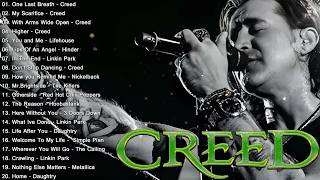 Creed, Linkin Park, Coldplay, Metallica, Nickelback, Green Day - Alternative Rock 2000s Music