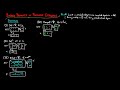 Binary Products in Presheaf Categories
