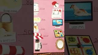 Measurement | home appliances| class topic# kgf theme # measurement shortvideo #
