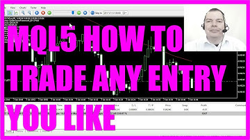 MQL5 Tutorial - Trade any entry you like with a framework