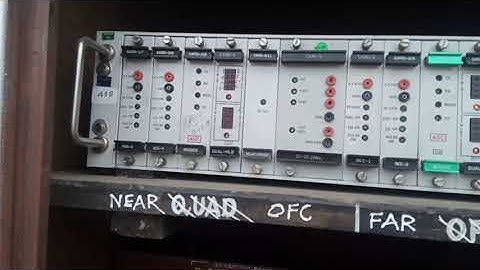 HASSDAC wheel counting