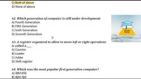 TOP 100 COMPUTER| Computer Fundamental Most Important MCQS| Repeated Question With Answers| Part 3