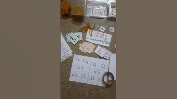 EE Term 2 maths unit 2 TLM