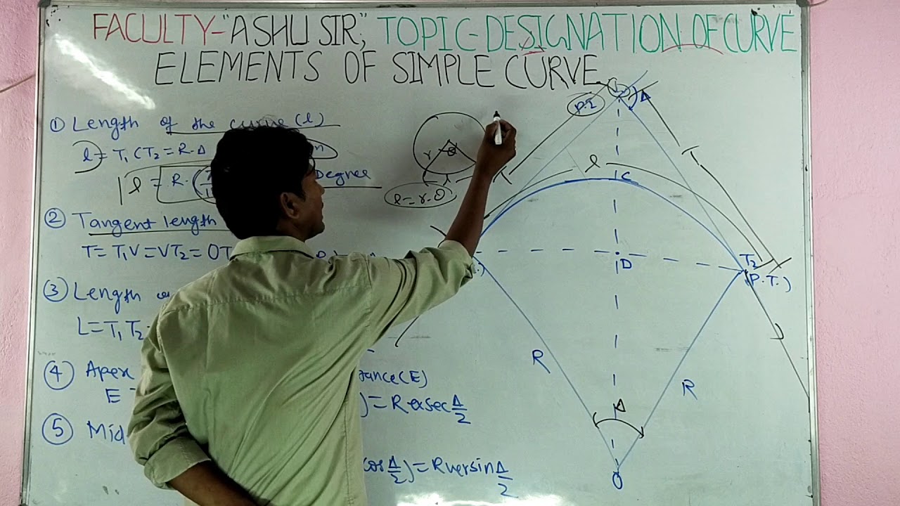 Element of simple circular curve #Ashu sir - YouTube