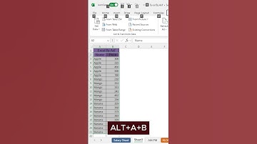 How to Group Total in Excel Using ALT + A + B | Excel Tips by Arif #powerofexcel