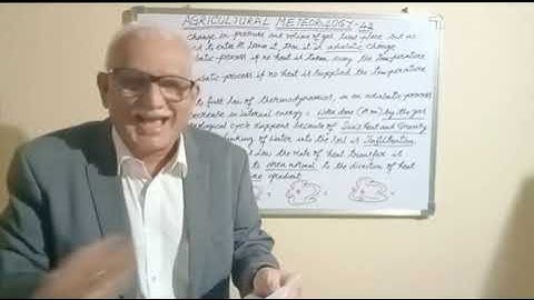 Agricultural Meteorology 42   JRF/SRF/NET/Other exams - BITS