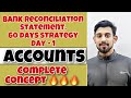 Bank Reconciliation Statement | Complete Basics | Part 1