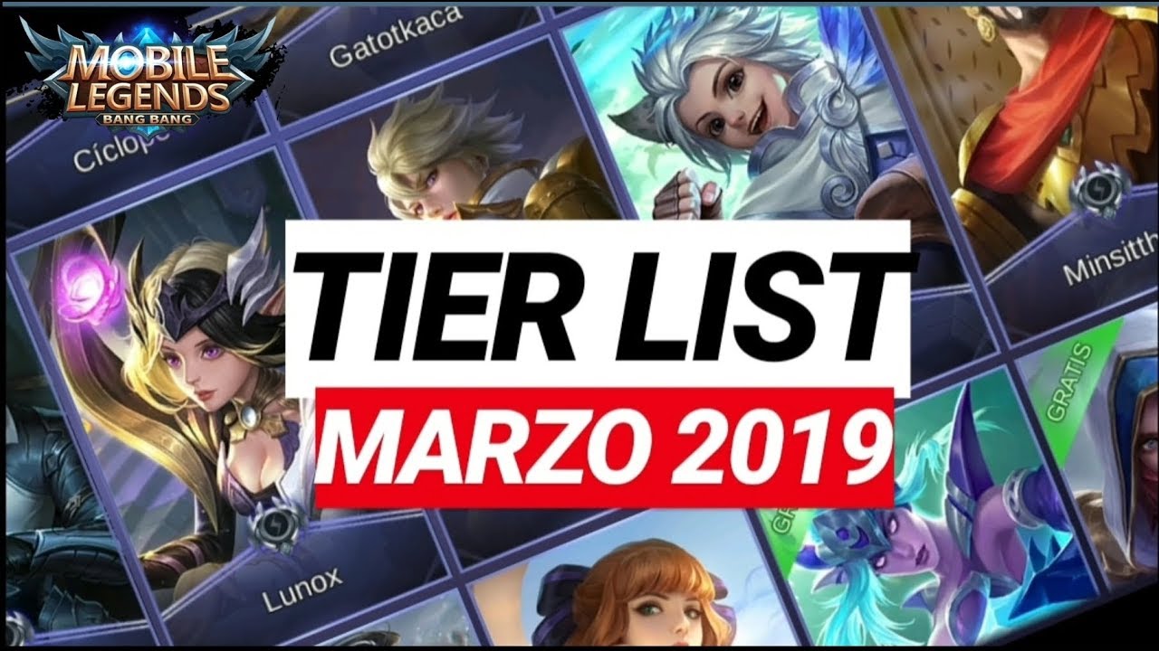 Мета героев мобайл. Hero Tier list mobile Legends.