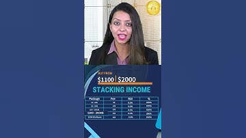 How AI-Powered Trading Bots works | Earn money from Automated Crypto Trading 2023 #blockchain #money