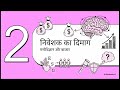 ईएसजी निवेश एक गोल्ड रश का मनोविज्ञान