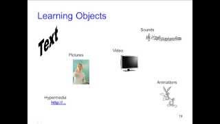 Learn Presentation What is Educational Technology