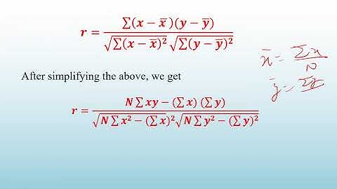 FYBCOM: SEM II: Coefficient of Correlation
