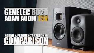 Genelec 8020D  vs  Adam Audo T5V  ||  Sound & Frequency Response Comparison