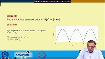 Laplace Transform some Special Functions