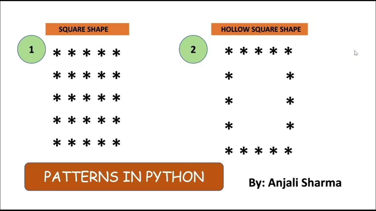 Square Pattern | Hollow Square Pattern | Patterns in Python | Python ...