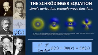 Wave functions, the Schrodinger equation and example solutions