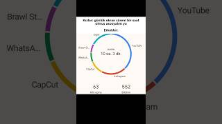 Gerçek Şfetbeniöneçıkar Şfet