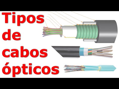 Vídeo: Cabo de fibra óptica: características, tipos de instalação