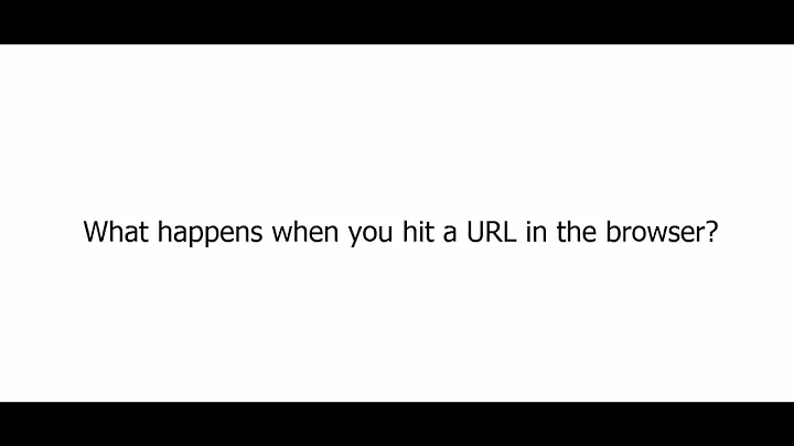 Networking Interview Questions : What happens when you hit a URL in the browser?