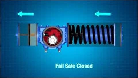 Fail Closed Scotch Yoke Actuator